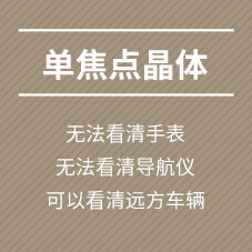 單焦點晶體