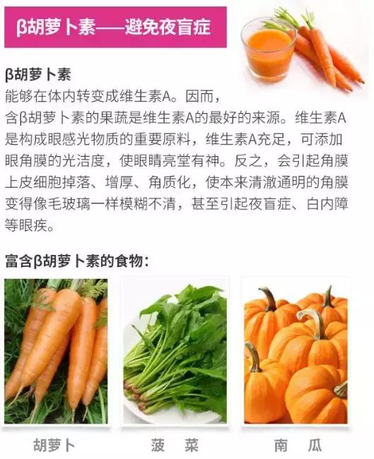 胡蘿卜素