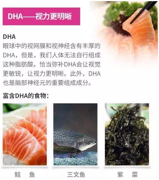 DHA
